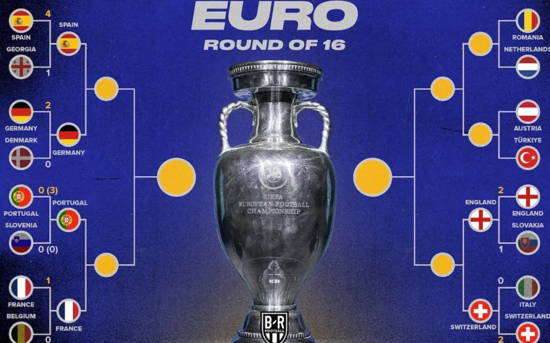 Knockout Stages: Where Legends Are Made